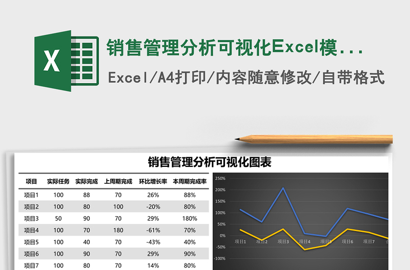 銷(xiāo)售管理分析可視化Excel模板