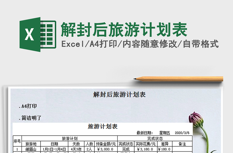 2021年解封后旅游計劃表