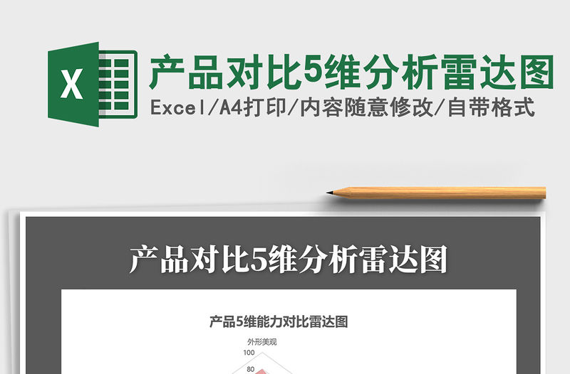 2021年產(chǎn)品對(duì)比5維分析雷達(dá)圖