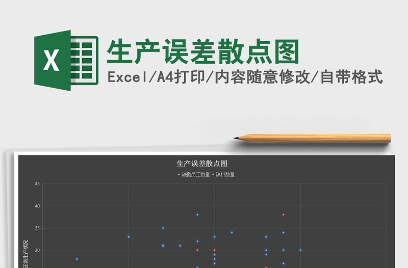 2021年生產(chǎn)誤差散點(diǎn)圖