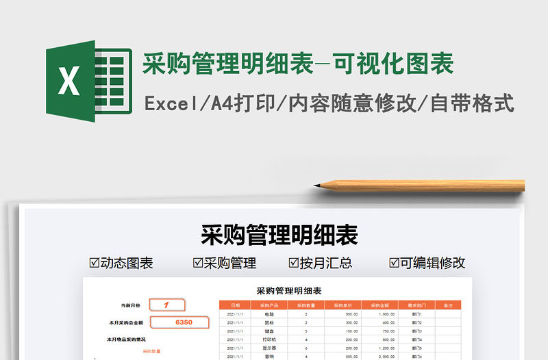 2021年采購管理明細表-可視化圖表