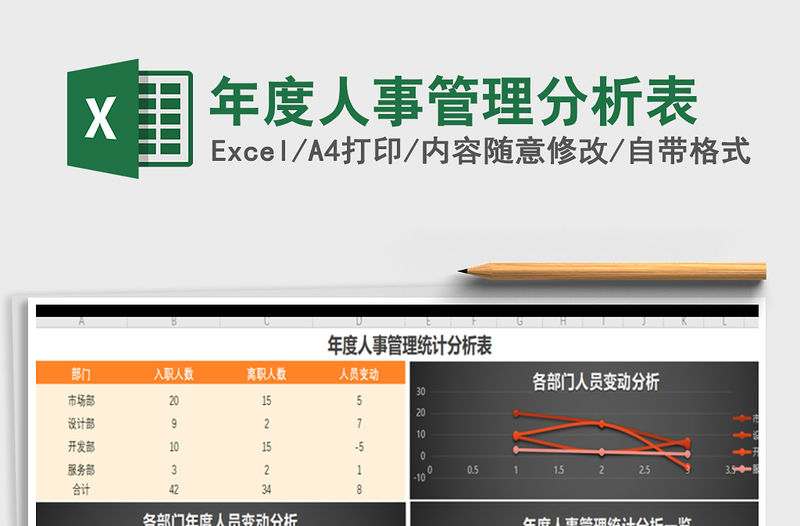 2021年年度人事管理分析表