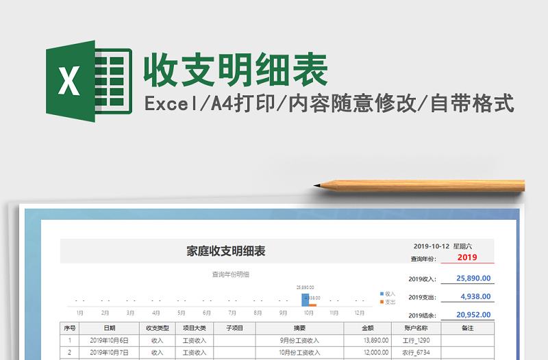 2022年收支明細(xì)表