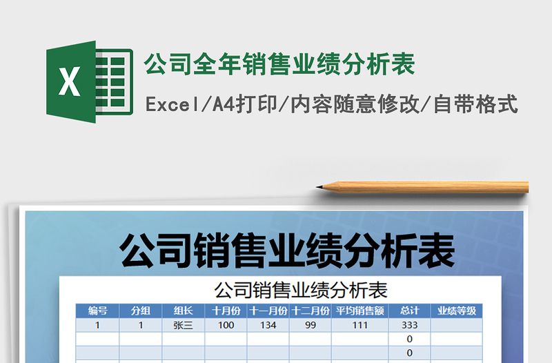 2021年公司全年銷售業(yè)績(jī)分析表