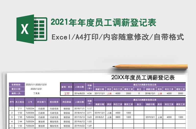 2021年年度員工調(diào)薪登記表