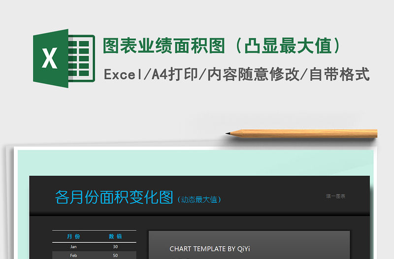 2021年圖表業績面積圖（凸顯最大值）