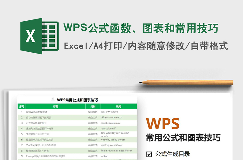 2021WPS公式函数、图表和常用技巧免费下载