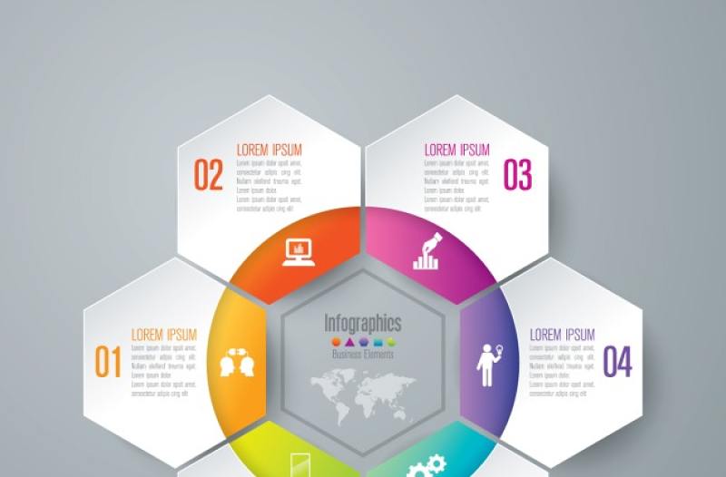 六角圖形商業圖表