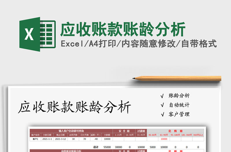 2021年應收賬款賬齡分析