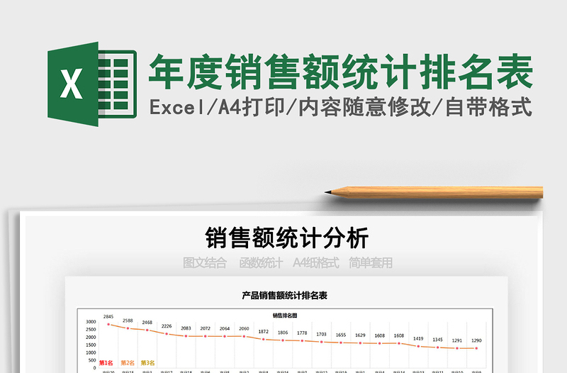 2021年年度銷售額統(tǒng)計排名表