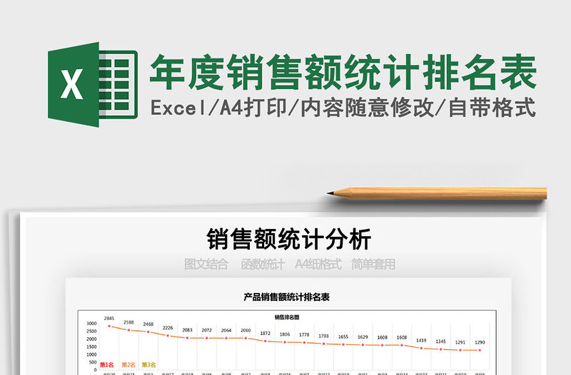 2021年年度銷售額統計排名表