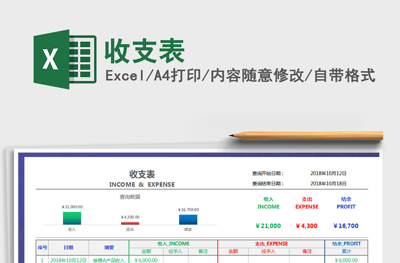 2021年收支表