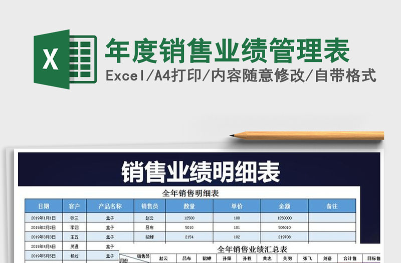 2021年年度銷售業績管理表