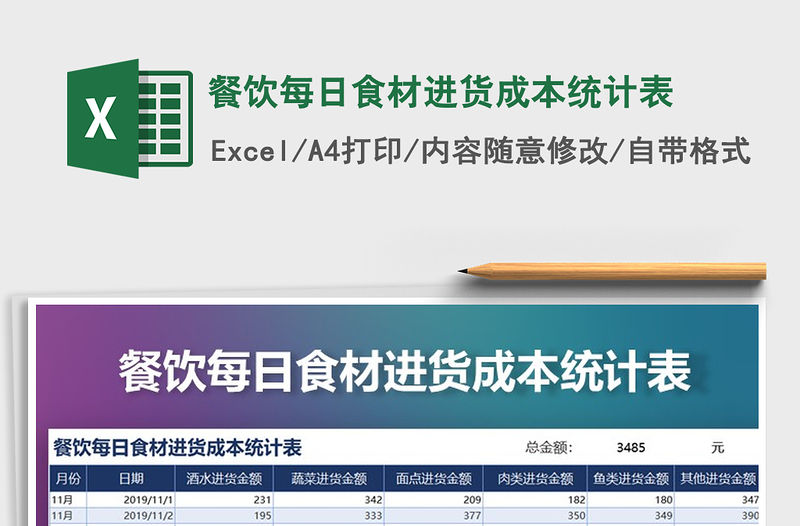 2021年餐飲每日食材進貨成本統計表
