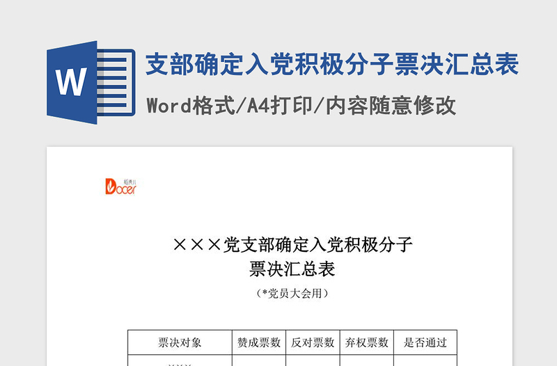 2021年支部确定入党积极分子票决汇总表