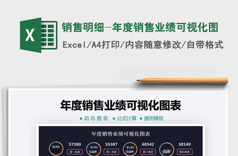 2021年銷售明細-年度銷售業績可視化圖