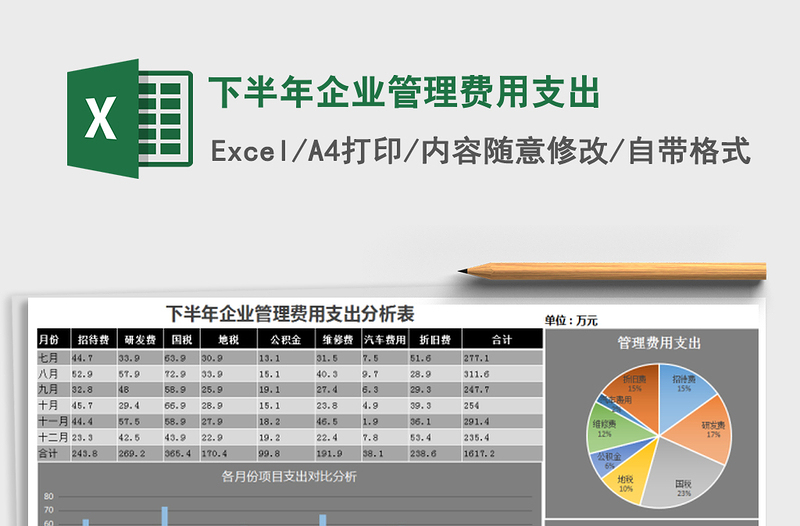 2021年下半年企業(yè)管理費(fèi)用支出免費(fèi)下載