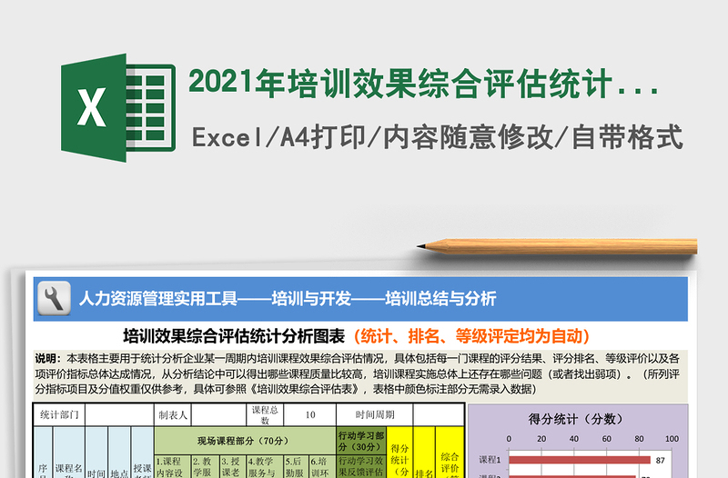 2021年培訓(xùn)效果綜合評(píng)估統(tǒng)計(jì)分析圖表