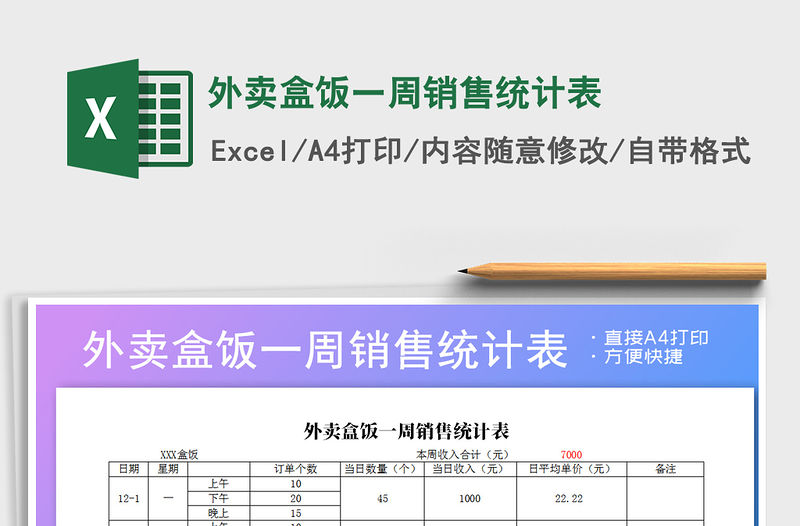 2021年外賣盒飯一周銷售統(tǒng)計(jì)表