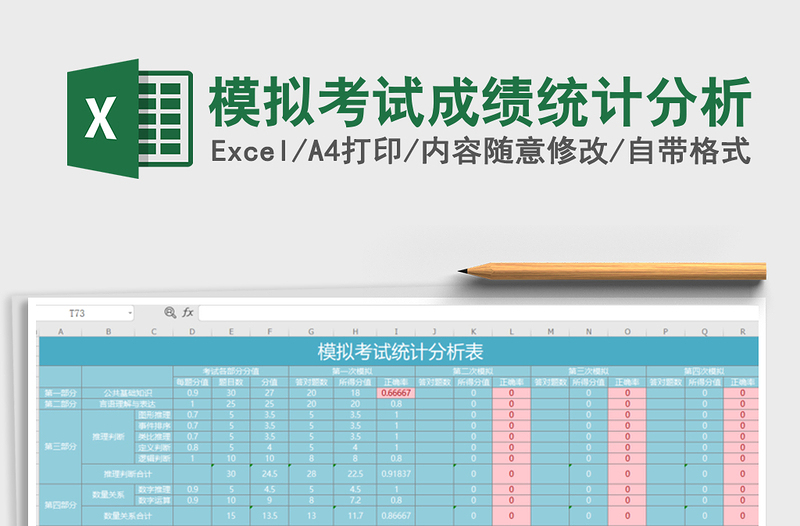 2021年模擬考試成績統(tǒng)計分析