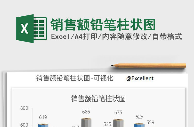 2021年銷售額鉛筆柱狀圖