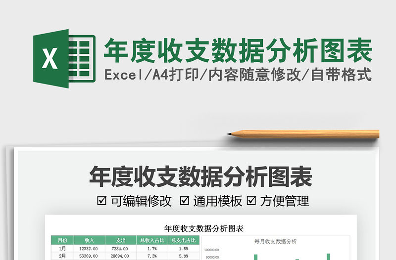 2022年度收支數據分析圖表免費下載