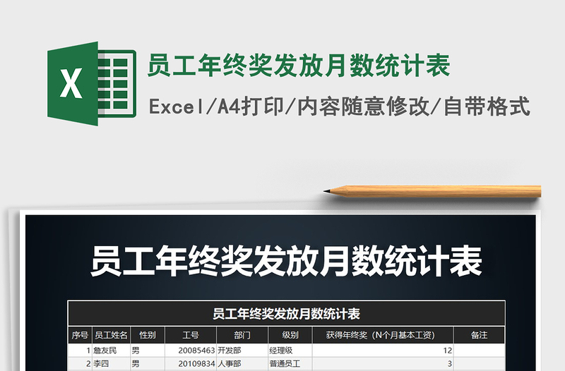 2021年員工年終獎發(fā)放月數(shù)統(tǒng)計表