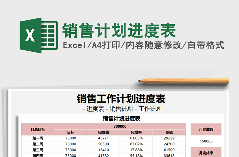 2021年销售计划进度表