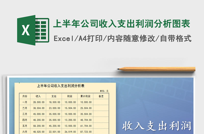 2022年上半年公司收入支出利润分析图表