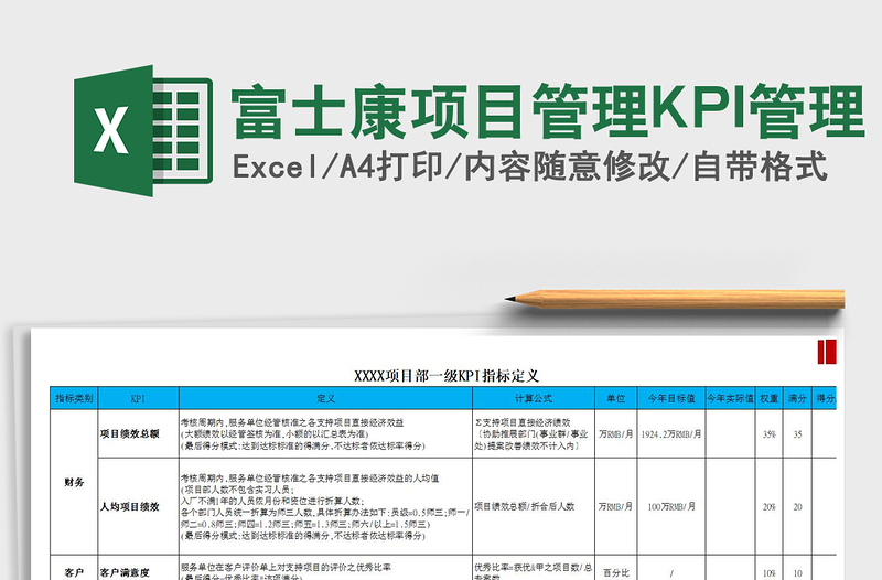 2022富士康项目管理KPI管理免费下载