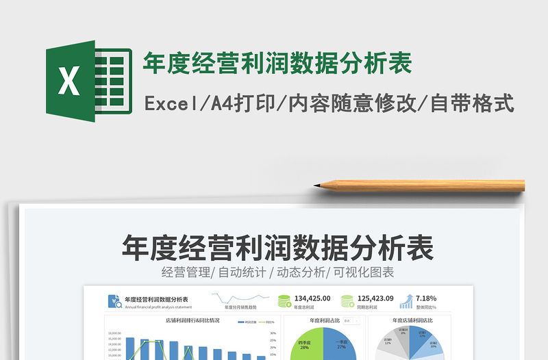 年度經營利潤數據分析表免費下載