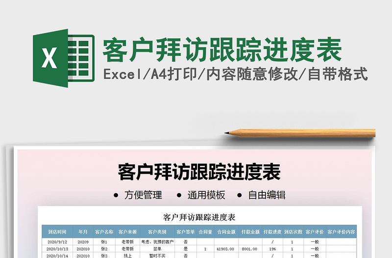 2021年客户拜访跟踪进度表