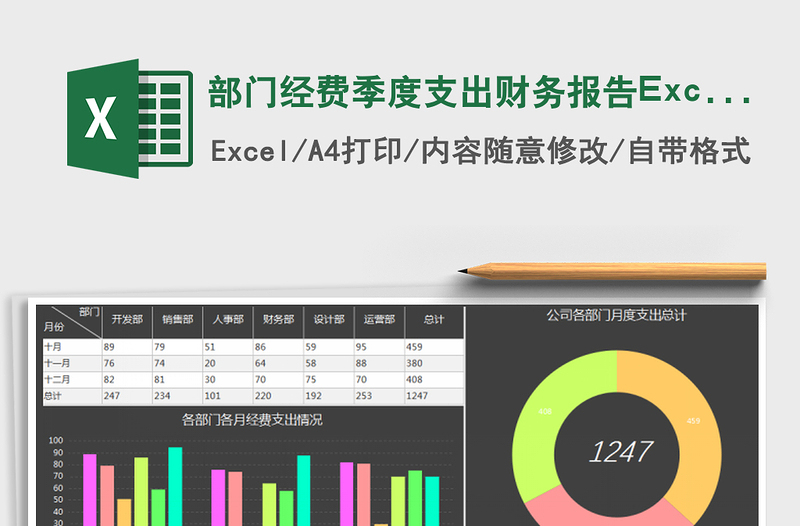 2022部门经费季度支出财务报告Excel免费下载