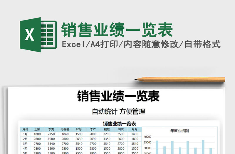 2021年銷售業(yè)績一覽表