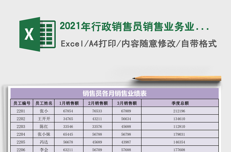 2021年行政銷售員銷售業(yè)務(wù)業(yè)績統(tǒng)計表
