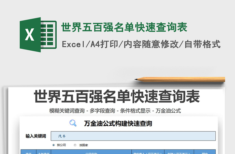 2021年世界五百強(qiáng)名單快速查詢表