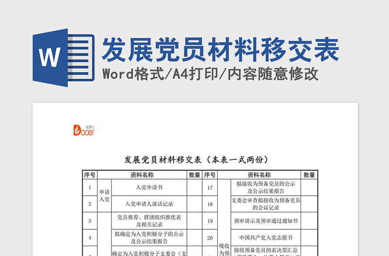 2021年發(fā)展黨員材料移交表