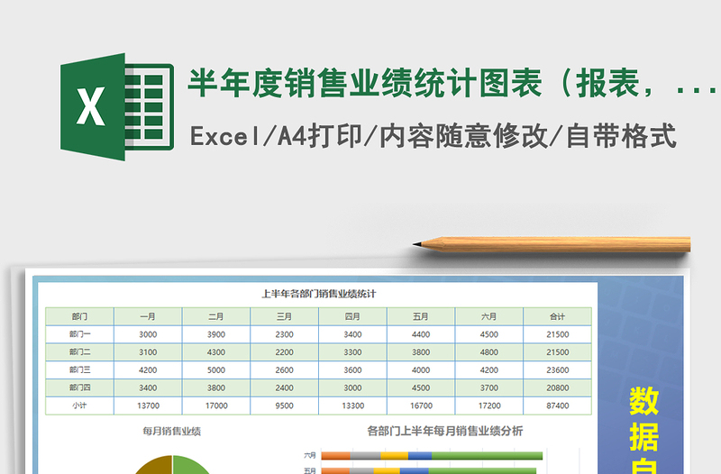 2021年半年度銷(xiāo)售業(yè)績(jī)統(tǒng)計(jì)圖表（報(bào)表，圖表）