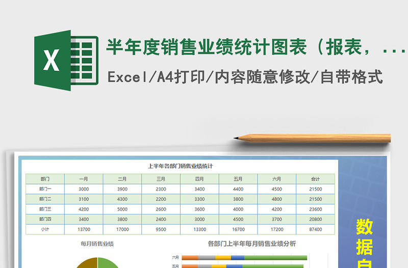 2021年半年度銷售業績統計圖表（報表，圖表）