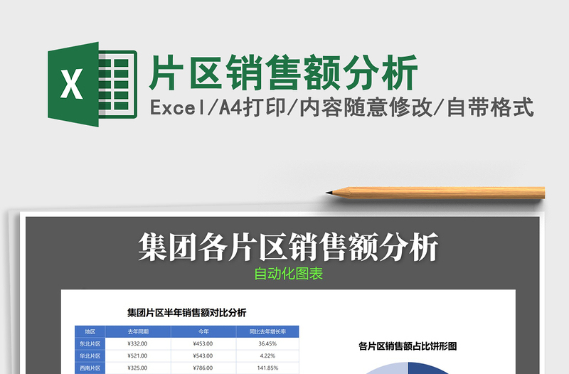 2021年片區(qū)銷售額分析