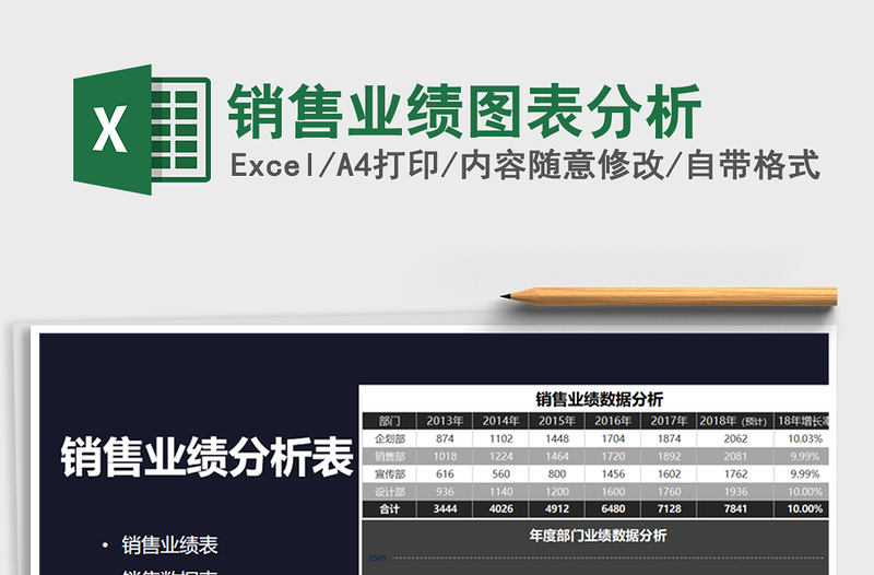 2021年銷售業(yè)績(jī)圖表分析