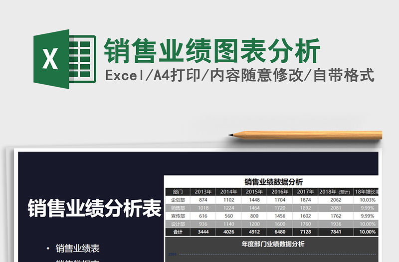 2021年銷售業績圖表分析