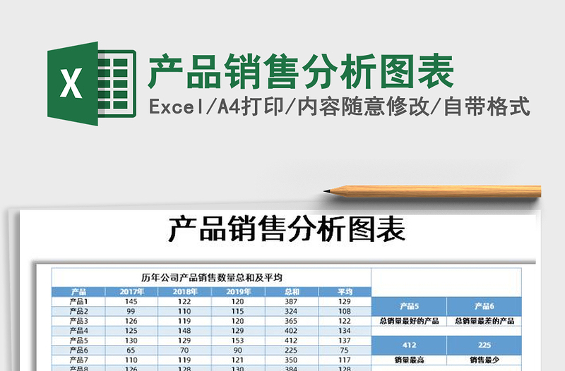 2021年產(chǎn)品銷售分析圖表
