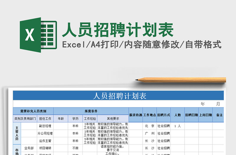 2021年人員招聘計劃表