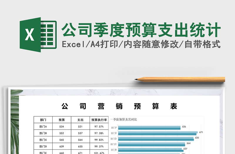 2021年公司季度預(yù)算支出統(tǒng)計