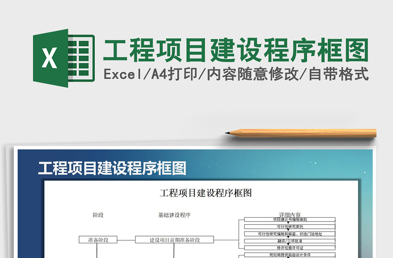 2021年工程項(xiàng)目建設(shè)程序框圖