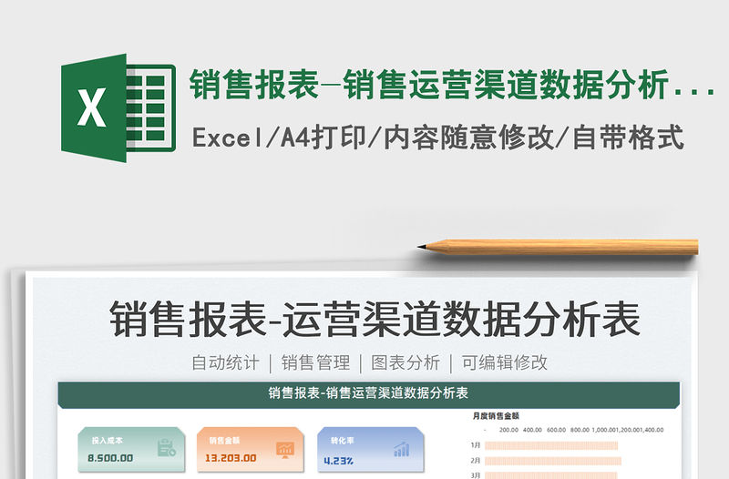 2022銷售報表-銷售運營渠道數據分析表免費下載