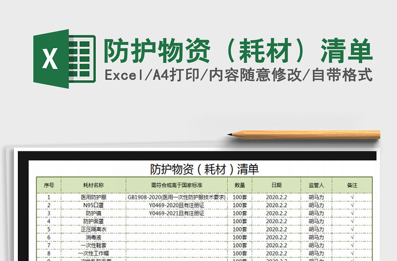 2021年防護物資（耗材）清單