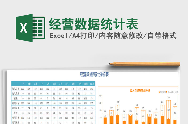 2021年經營數據統計表