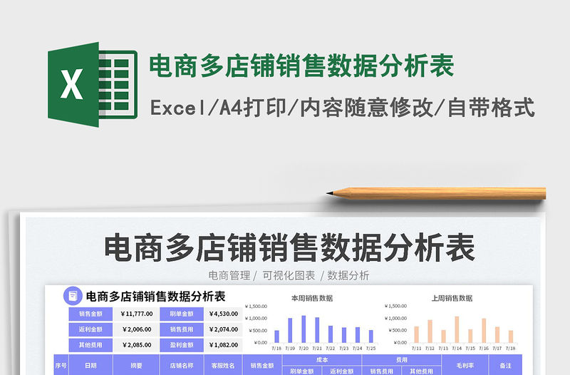 2023電商多店鋪銷售數據分析表免費下載